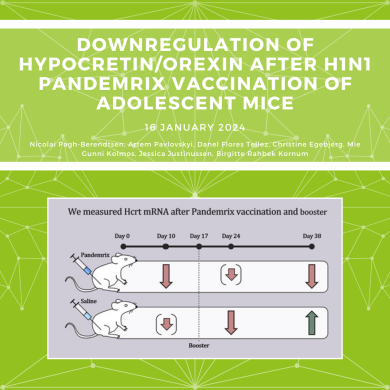 Revolutionary Study Uses DVC® Tech to Explore Pandemrix Vaccine's Neurological Impact